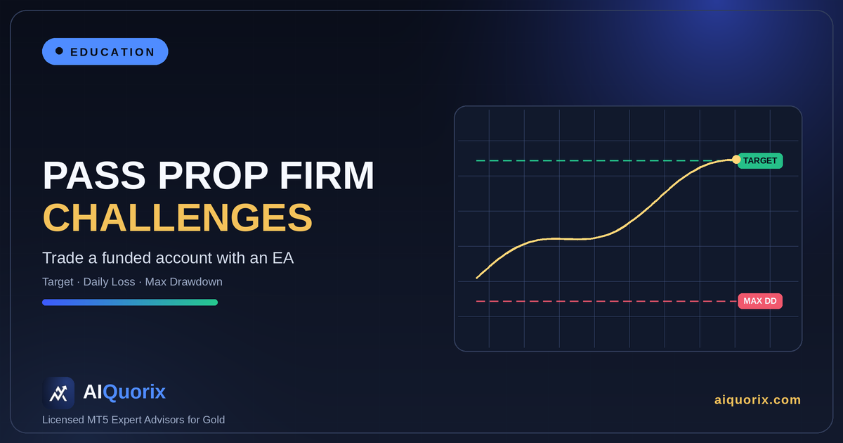 Passing Prop Firm Challenges With an EA: Rules, Risks & What Gets You Banned